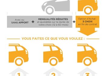 découvrez notre service de loa (location avec option d'achat) pour voitures d'occasion. profitez d'une large sélection de véhicules fiables à des prix compétitifs, tout en bénéficiant de la flexibilité d'une location. trouvez la voiture qui vous convient dès aujourd'hui !
