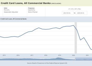 découvrez les différents risques liés au crédit auto proposé par les banques au royaume-uni. informez-vous sur les conditions de financement, les taux d'intérêt et les meilleures pratiques pour éviter les pièges financiers.