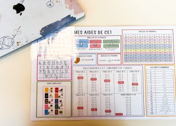 découvrez l'aide caf de 500€ pour la réparation de votre véhicule. bénéficiez d'un soutien financier pour entretenir et réparer votre voiture.