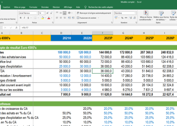 découvrez les objectifs financiers du crédit agricole pour soutenir la mobilité électrique et favoriser la transition vers des solutions de transport durables.