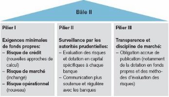découvrez les enjeux et risques de l'intégration de l'intelligence artificielle dans le secteur bancaire au canada, et comment elle transforme les services financiers tout en posant des défis sécuritaires et éthiques.