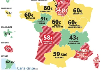 Montant actualisé des cartes grises en 2026 : Ce que vous devez savoir selon votre région