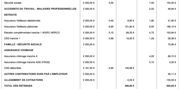 découvrez le salaire mensuel d'anaïs, sage-femme en protection maternelle et infantile (pmi), ainsi que les facteurs influençant sa rémunération.